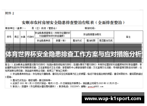 体育世界杯安全隐患排查工作方案与应对措施分析