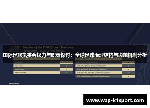 国际足联执委会权力与职责探讨：全球足球治理结构与决策机制分析