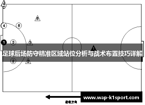 足球后场防守精准区域站位分析与战术布置技巧详解