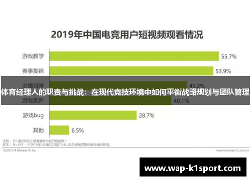 体育经理人的职责与挑战：在现代竞技环境中如何平衡战略规划与团队管理