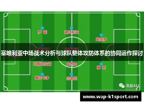塞维利亚中场战术分析与球队整体攻防体系的协同运作探讨