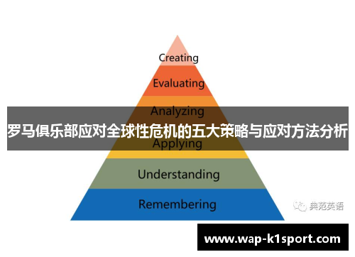 罗马俱乐部应对全球性危机的五大策略与应对方法分析