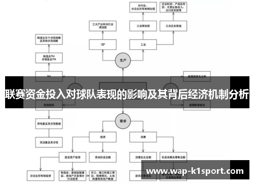 联赛资金投入对球队表现的影响及其背后经济机制分析