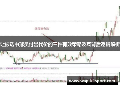 让被选中球员付出代价的三种有效策略及其背后逻辑解析