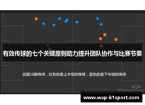 有效传球的七个关键原则助力提升团队协作与比赛节奏