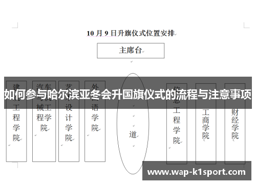 如何参与哈尔滨亚冬会升国旗仪式的流程与注意事项