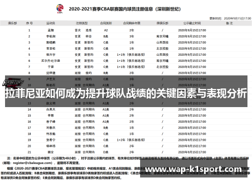 拉菲尼亚如何成为提升球队战绩的关键因素与表现分析