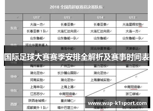 国际足球大赛赛季安排全解析及赛事时间表