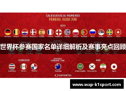 世界杯参赛国家名单详细解析及赛事亮点回顾